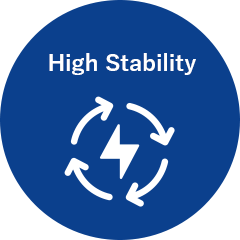 High stability